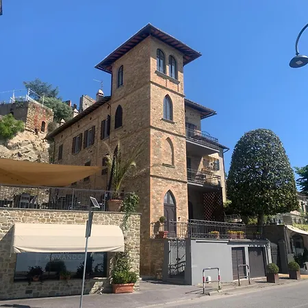 Lungolago * Passignano sul Trasimeno